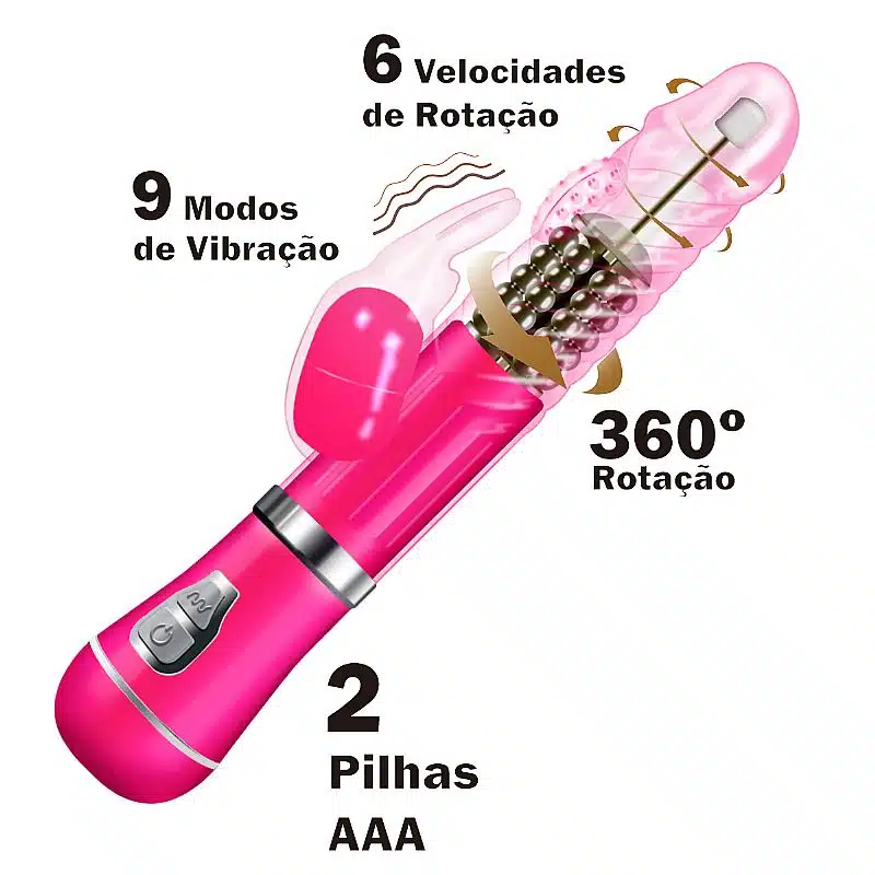 Vibrador Rotativo de Coelho 9 Modos de vibração e 6 Velocidades de Rotação  À Pilha  Imagem 6
