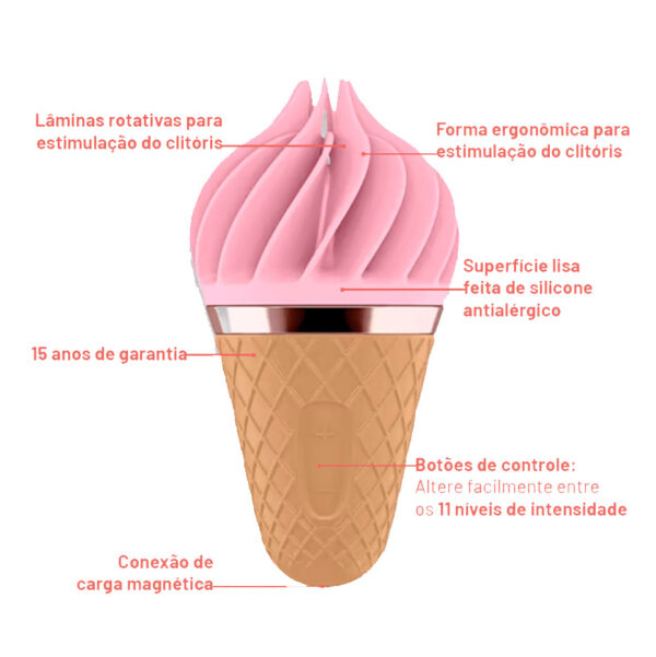 Estimulador clitoriano com 5 modos de vibração - Satisfyer sweet treat lay-on - Image 4