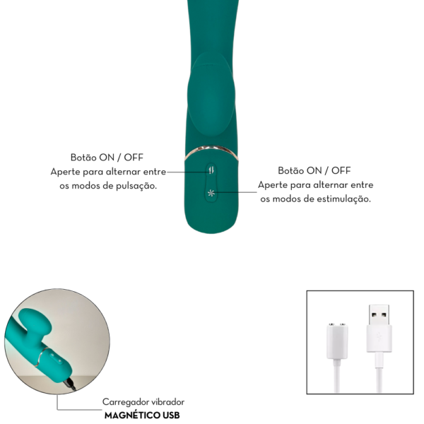 Vibrador de ponto G com Estimulador por Sucção Recarregável em silicone Soft Touch Green Rabbit - Image 4